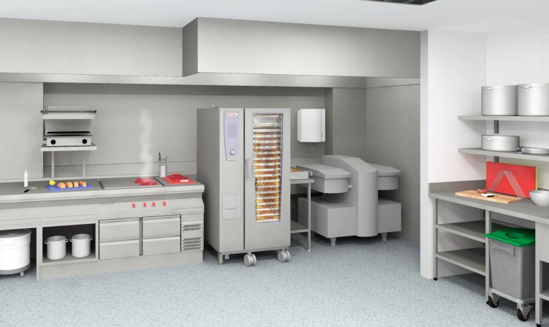 3D View of Cook Line